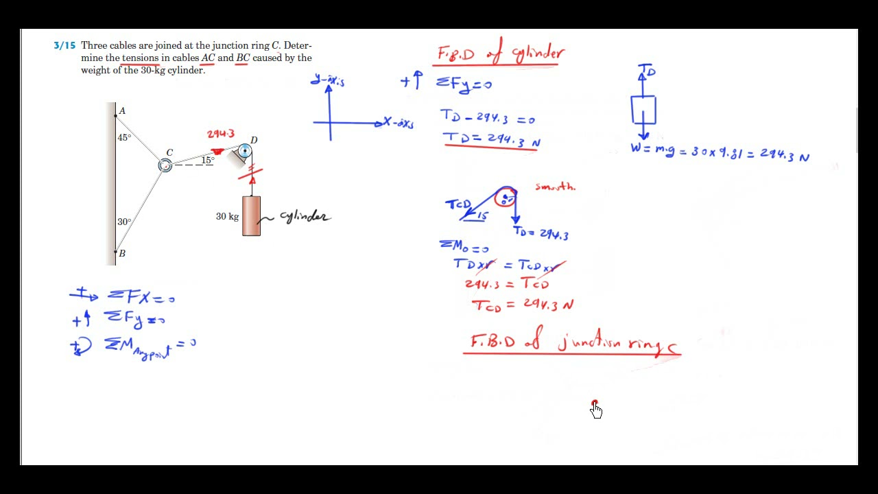 محاضرة 15 - الاتزان  (3) حل أسئلة عن الاتزان Equilibrium
