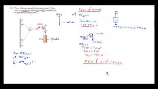 محاضرة 15 - الاتزان  (3) حل أسئلة عن الاتزان Equilibrium