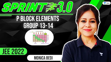 JEE 2022: P Block Elements Group 13-14 | JEE Sprint 3.0 | Monica Bedi | Chemistry | Unacademy JEE