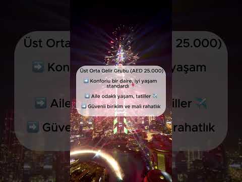 💰 Dubai’de Maaş
