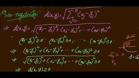 #MTH405 Lecture 31 Part 2 Applications of Minkoski Inequality
