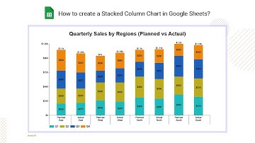 How to Create a Stacked Column Chart in Google Sheets? | Bar Chart | Multi Stacked Series Chart