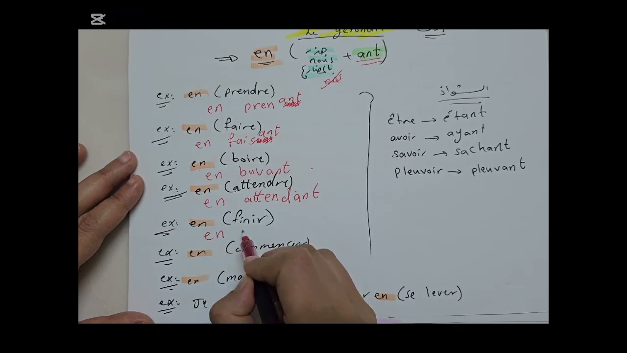 Le gérondif /الحال