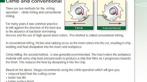 Heidenhain TNC640 - Getting Started |Thread Milling | Methods of Milling | Types  - Tutorial 2