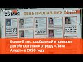 Более 6 тыс. сообщений о пропаже детей поступило отряду «Лиза Алерт» в 2020 году