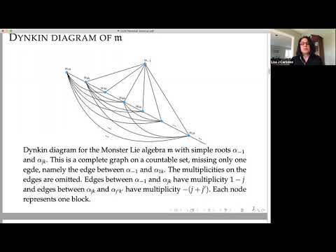 'Constructing Lie group