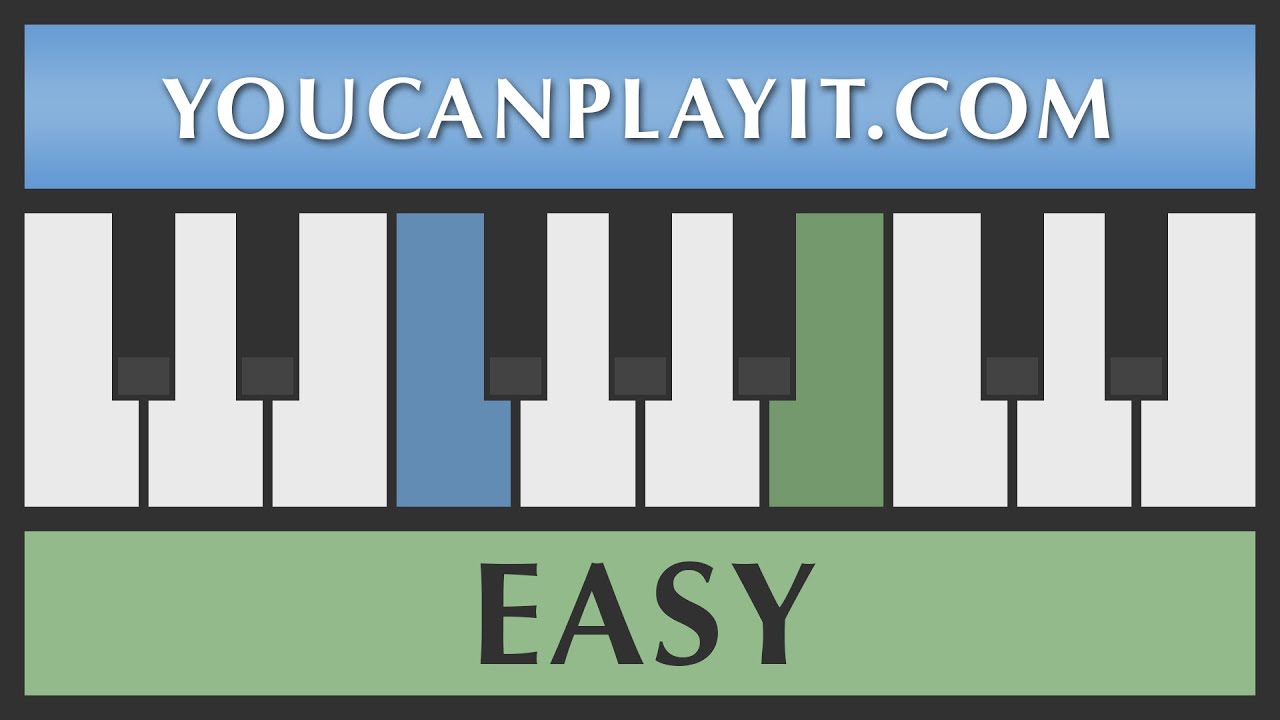 Pachelbel - Canon [Easy Piano Tutorial] - YouTube