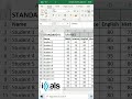 Merge Cells Horizontally in Excel Quick Guide short