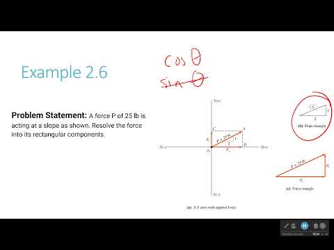 Example 2.6: Slope
