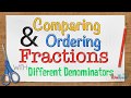 Comparing and Ordering Fractions with Different Denominators (fraction strips)