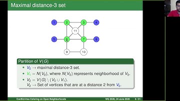 Sriram Bhyravarapu -- Combinatorial Bounds for Conflict free Coloring  -- WG 2020