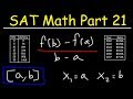 Average Rate of Change Concepts