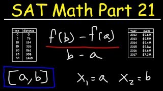 Average Rate of Change of Functions & Data Tables - SAT Math Part 21