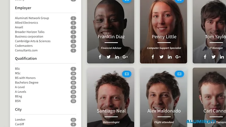 How To Optimize Your Online Mentoring Programs Part 3: Allow for Self Matching