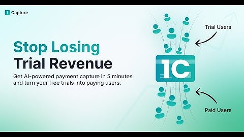 1Capture Demo | Double Your SaaS Trial Conversions (Without Product Changes)