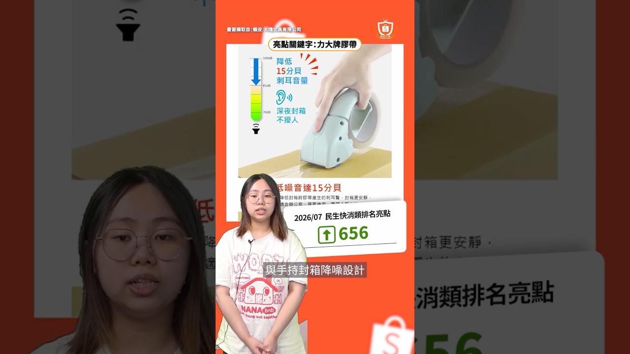 7月蝦皮新的關鍵字🔍力大牌膠帶📦 縮圖