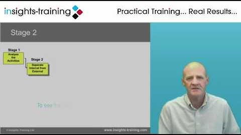 Changeover Reduction - SMED 1 Part2