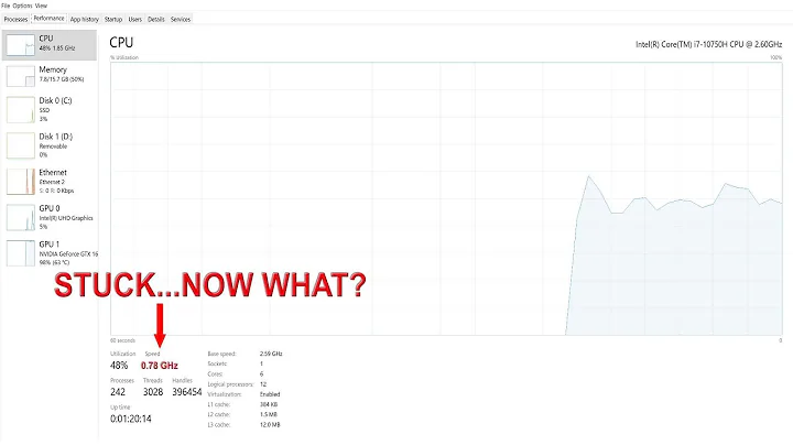 CPU stuck at 0.78 GHz? Easiest Solution!