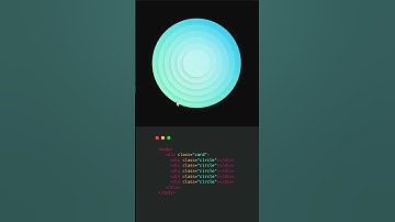 3D Website Create Coding ||  कोडिंग से 3D वेबसाइट बनाया || #coding #python #viralvideo #shorts #how