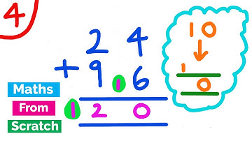 How to do Column Method Addition  - Level 4