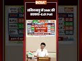 #tamilnaduelection2026 तमिलनाडु में DMK की सरकार-Exit Poll #dmk #exitpoll2026
