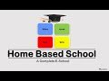 Home Based School Introduction |Pre School|