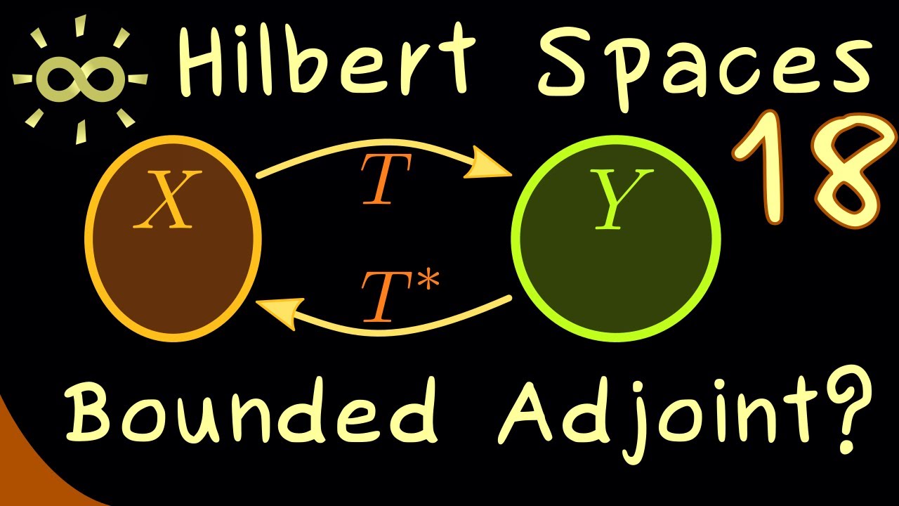 Hilbert Spaces 18 | Adjoint Operator [dark version]