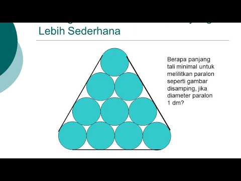 Strategi Pemecahan Masalah Matematika