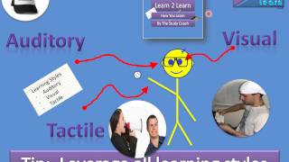 Study Skills - Learning Styles