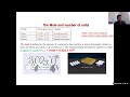 CHEM 221Z | 2.7 The Mole Concept, Molar Mass, and Interconversion Calculations