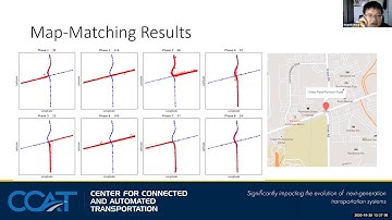 Data Infrastructure for Connected Vehicle Applications - Xingmin Wang