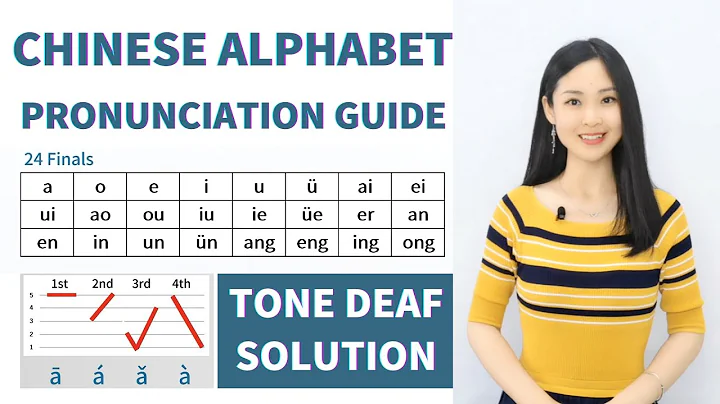 Learn Chinese Alphabet Pinyin | Chinese Lesson for Beginners Lesson 1| Chinese Pronunciation Guide - DayDayNews