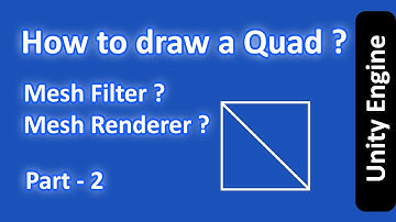 Rendering a Quad | Runtime Mesh Generation | Game Mathematics Series | Unity Engine