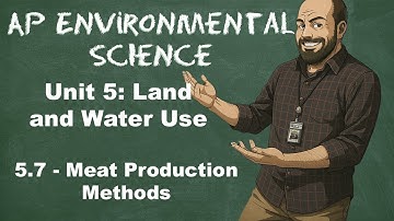AP Environmental Science Unit 5 – Topic 5.7 Meat Production Methods