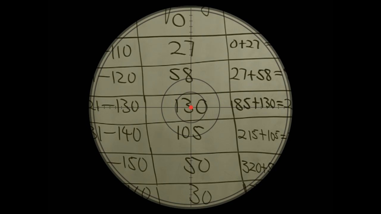 name 3 measures of dispersio name 3 measures of dispersio