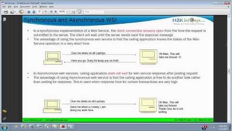 java tutorial | Web Services | WebServices | best online training frame work from H2Kinfosys