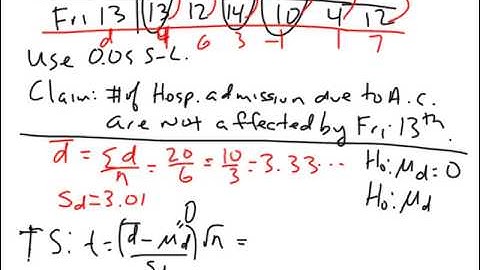 Inferences from Matched Pairs by Free Academy