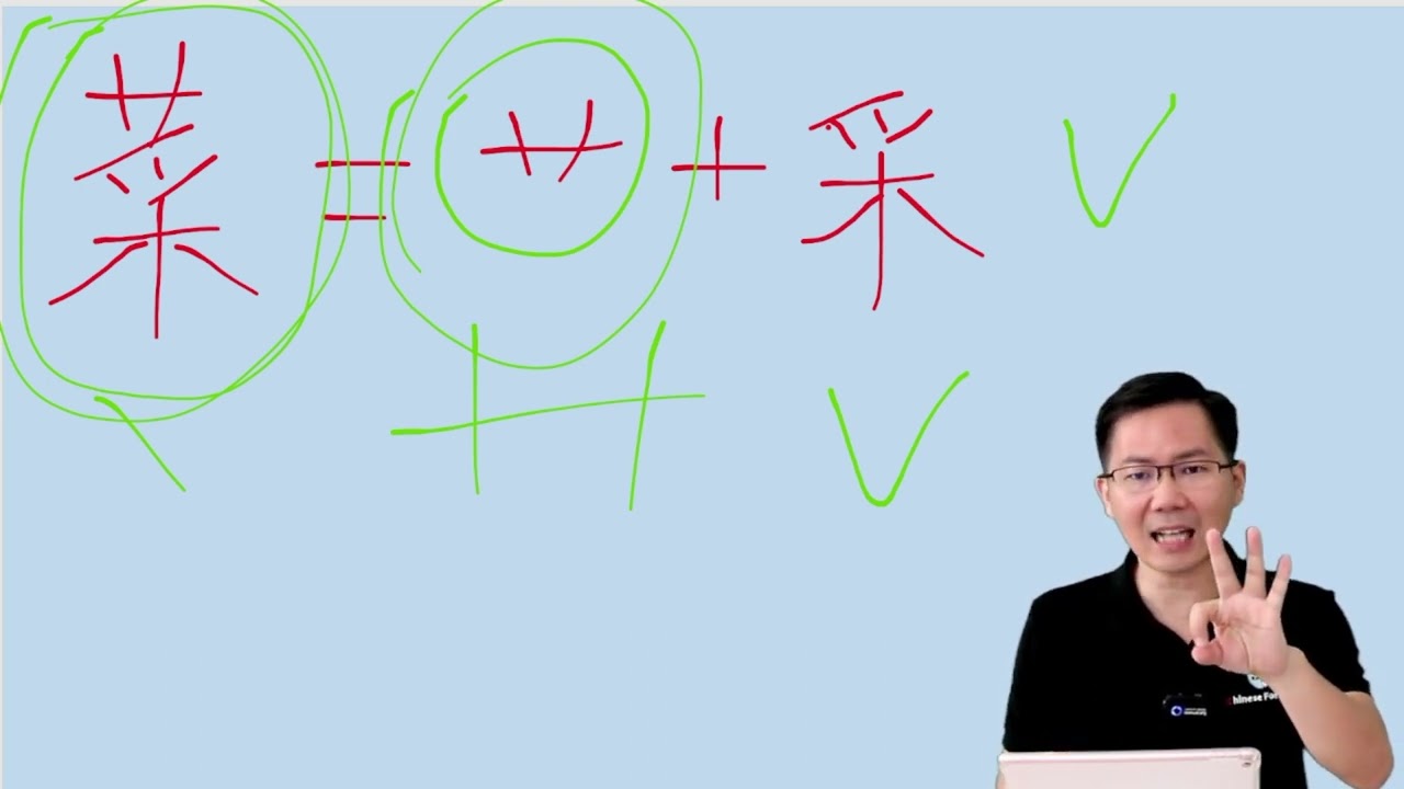 Free😍HSK1EP89：How to write 菜