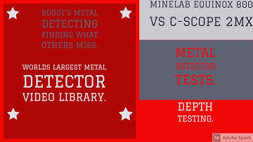 Minelab Equinox 800 VS C Scope 2MX