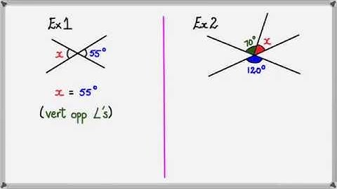 Vertically Opposite Angles