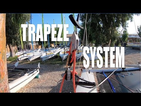 The adjustable trapeze system