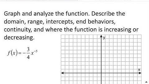 Pre-Calculus Chapter 2 Quiz Review