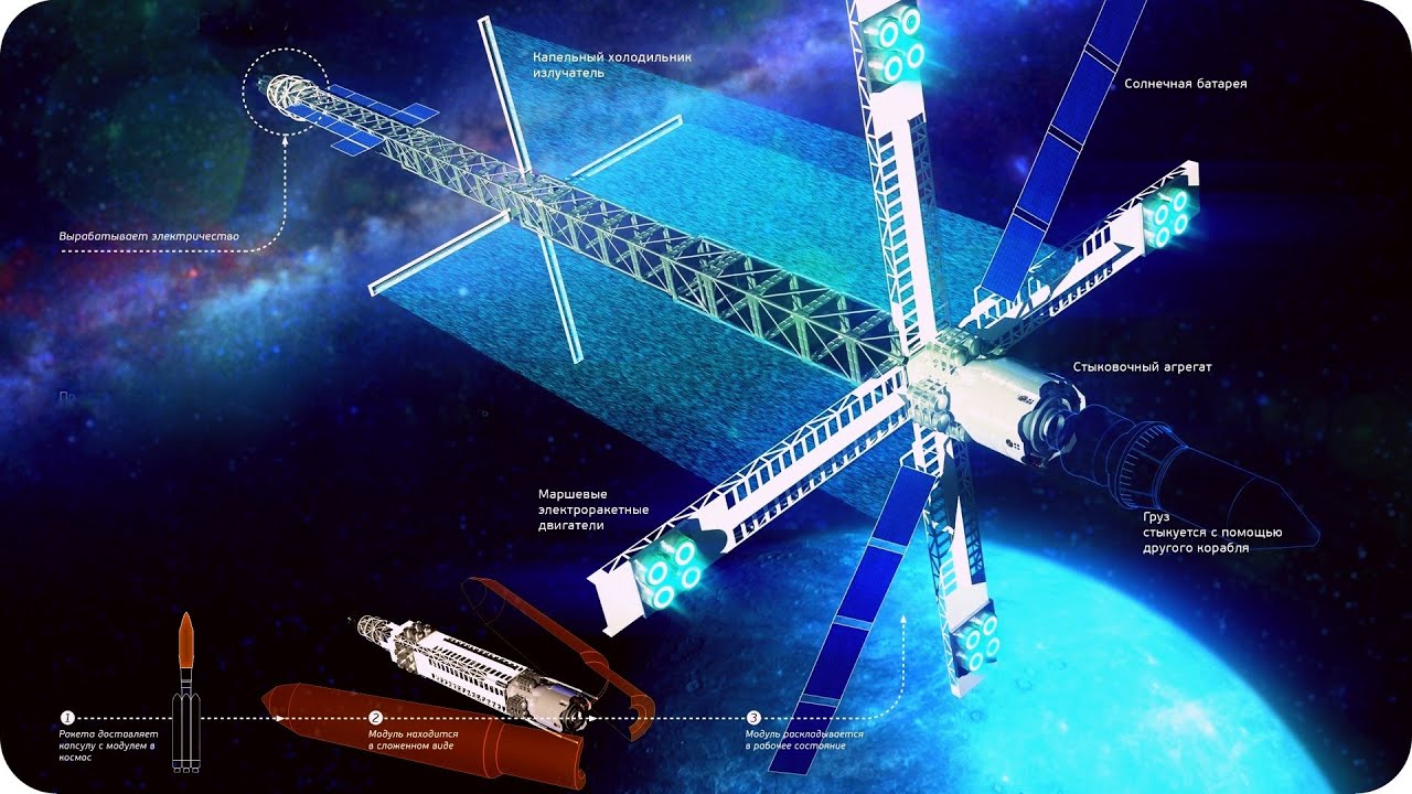 КосмоСториз: КОСМИЧЕСКИЙ БУКСИР