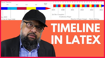 How to make a timeline diagram in Latex [Latex Tutorial]