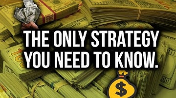 Ichimoku Breakout Strategy