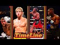 The World of YouTube Boxing