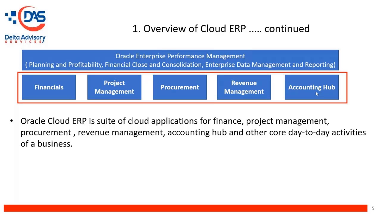 Oracle Cloud ERP Webinar Recording - YouTube