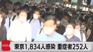 東京都　新規感染者1,834人　17日連続で前週を下回る（2021年9月8日）