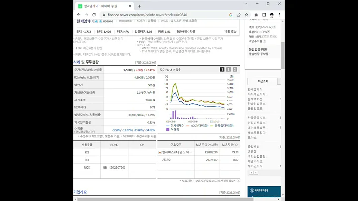 069640한세엠케이 주가 전망 및 차트 분석