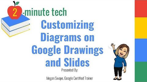 Customizing Diagrams on Google Drawings and Google Slides
